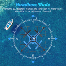 Cargar imagen en el visor de la galería, 2.4G Remote Control Triphibian Drone Quadcopter Boat Vehicle Toy - Buyingspot