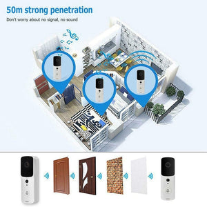 Smart WiFi Video Doorbell Camera - Buyingspot