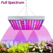 Load image into Gallery viewer, LED Full Spectrum Indoor Plant Panel - Buyingspot